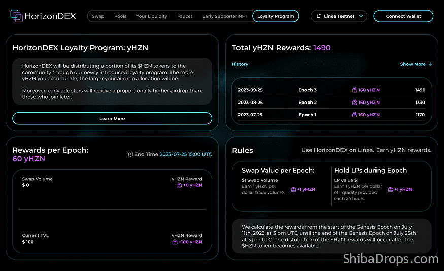 HorizonDEX Loyalty Program