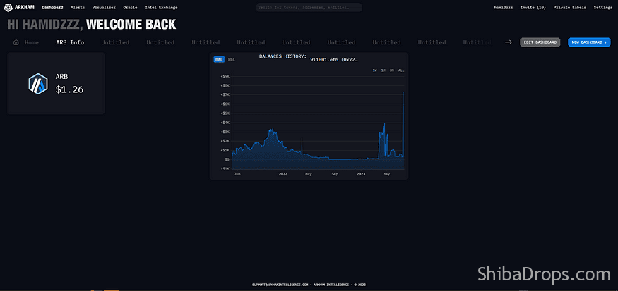 Private: Arkham Intelligence V2 Airdrop Step By Step Guide and Granted Access SignUp Link