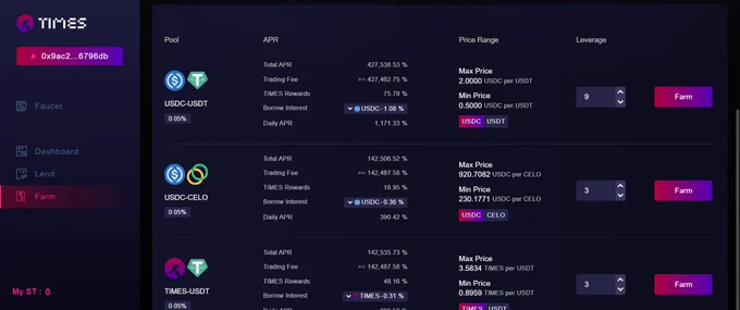 TimesFinance Incentivized Testnet