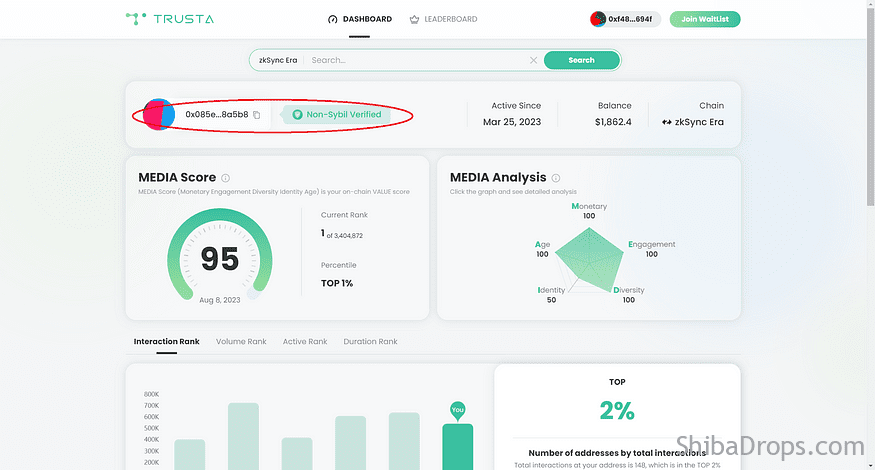 TrustGo Launched on ZkSync a Quick View to TrustGo