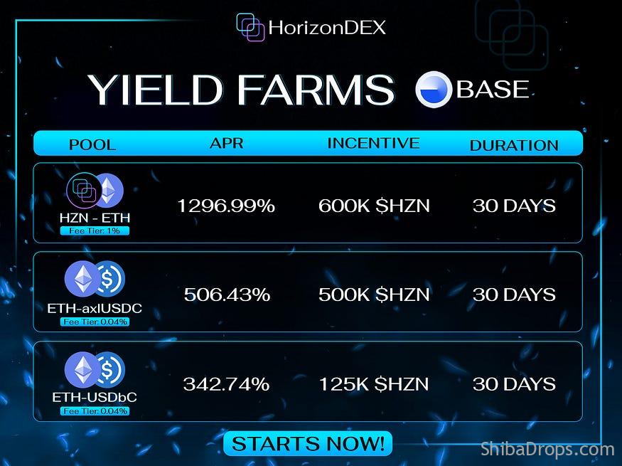 Farming Tutorial On BASE HorizonDEX