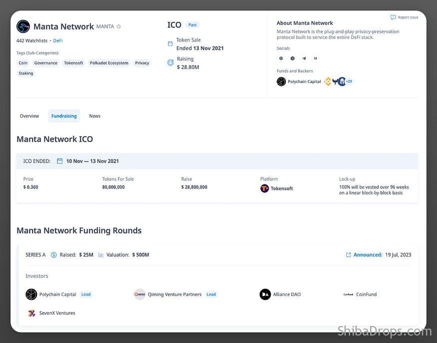 O token de Manta está CONFIRMADO e o lançamento aéreo é bastante provável!