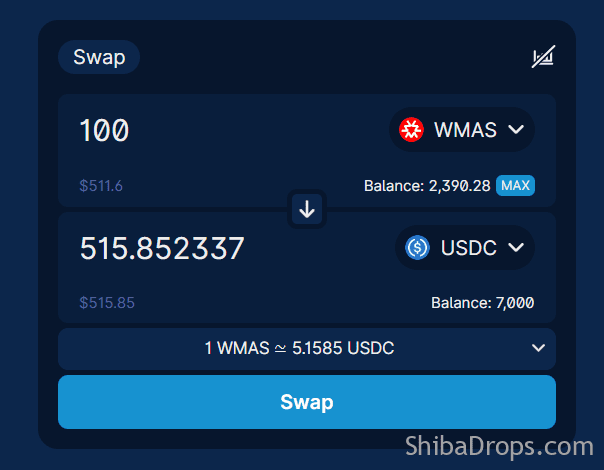 Mass Labs Airdrop confirmed Let's sum up the summers with airdrop of more than $200