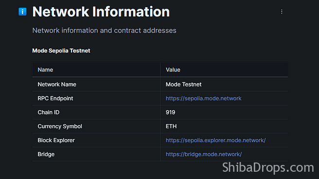 Rede inicial do modo Gem na pilha OP Modo passo a passo Testnet Potencial Airdrop