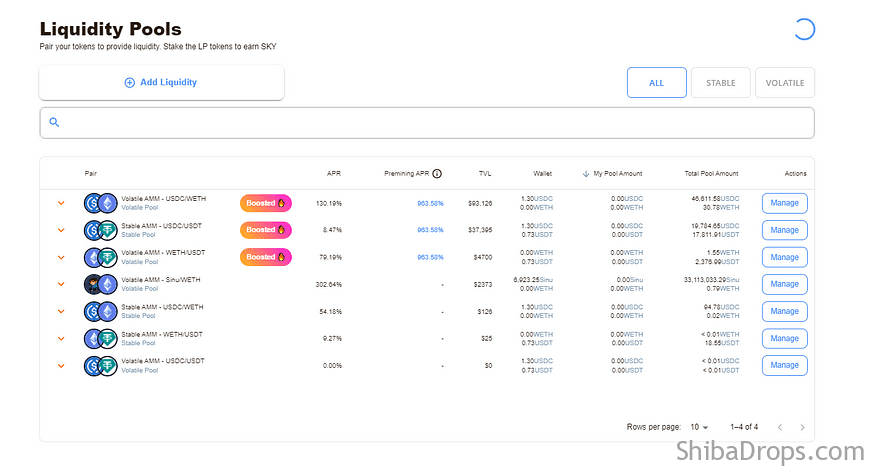 Scroll The Tier 1 Layer 2 is now available on Mainnet Initial Activities for Scroll Airdrop