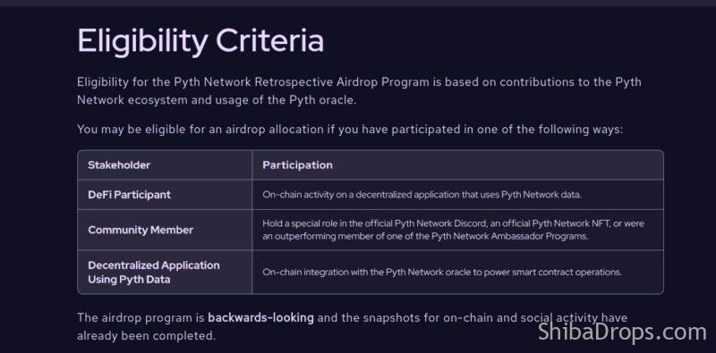 Check your eligibility for the Pyth &#038; Jupiter Airdrop